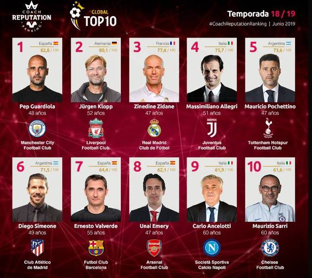 利物浦能否应对利兹的3-5-2阵型和长传给多米尼克·卡尔弗特卢因？